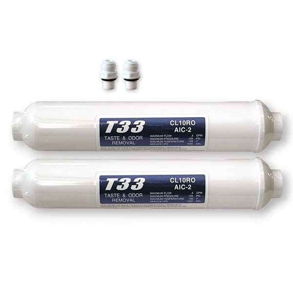 2x externer Wasserfilter für SBS Kühlschrank T33 Kühlschrankfilter