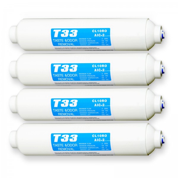 4x T33-Klick Wasserfilter DD7098 BL 9808 WSF100 EF9603 FUS001